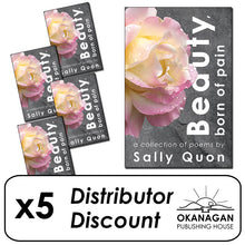 Load image into Gallery viewer, PREORDER: Beauty Born of Pain - DISTRIBUTION DISCOUNT
